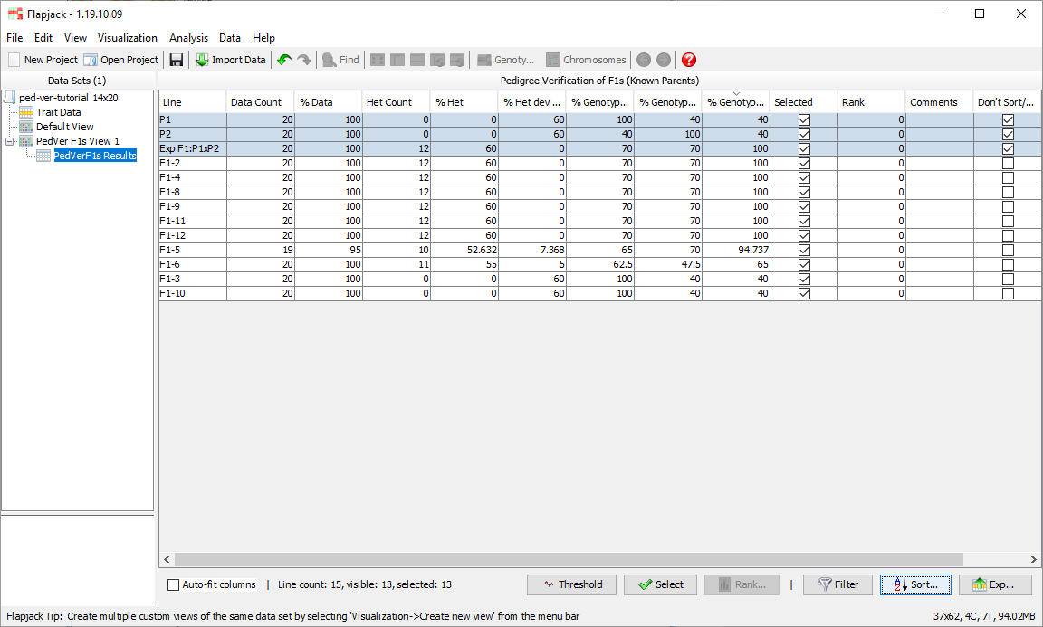 010-pv-sorted-results