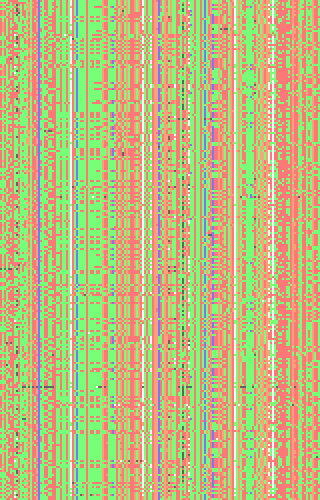 ExportOverview