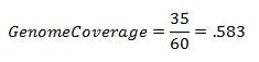 MABCGenomeCoverage